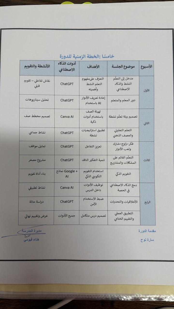 خطة دورة التعلم النشط والذكاء الاصطناعي